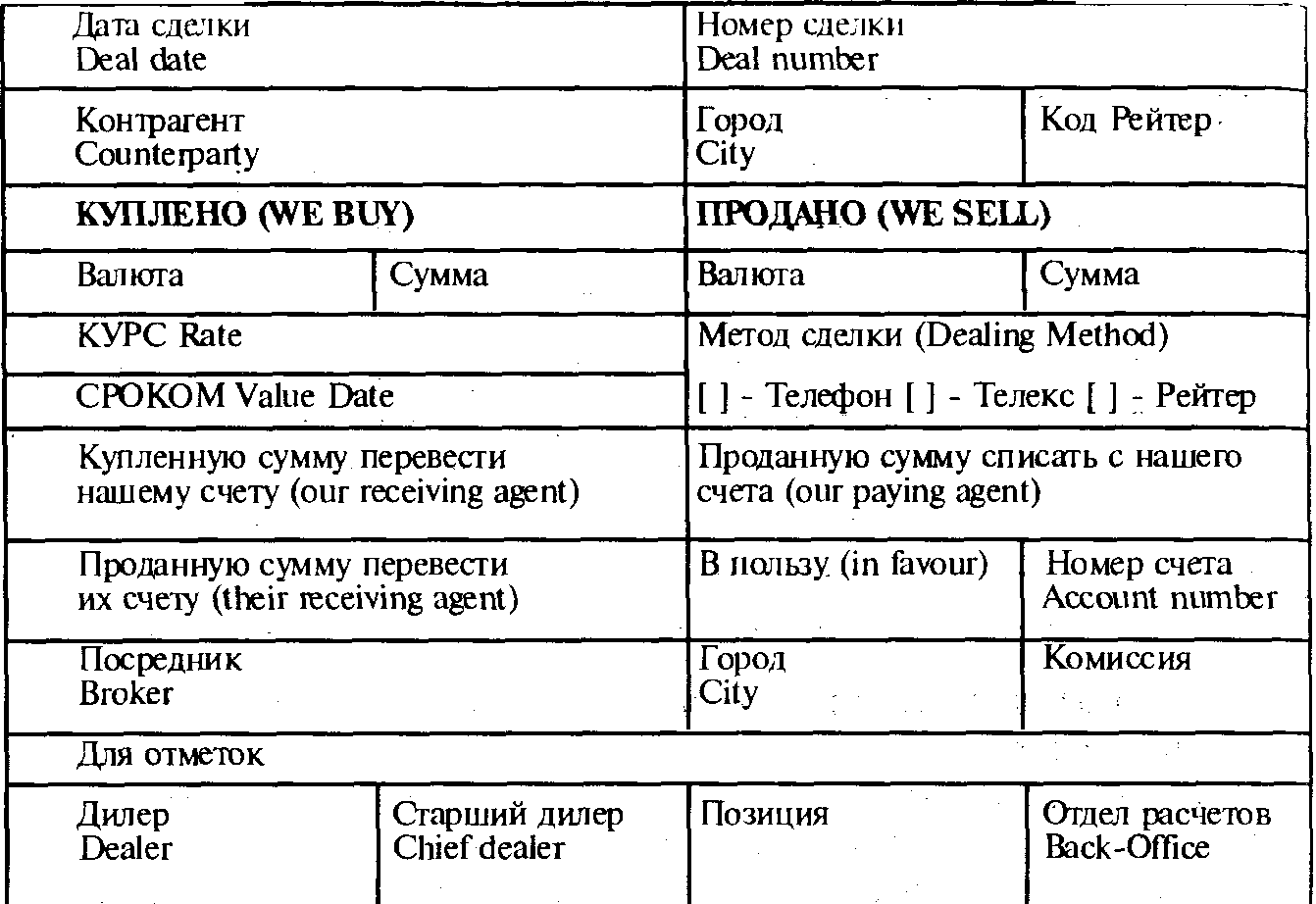 Курс покупки обозначается BID в курсе валют
