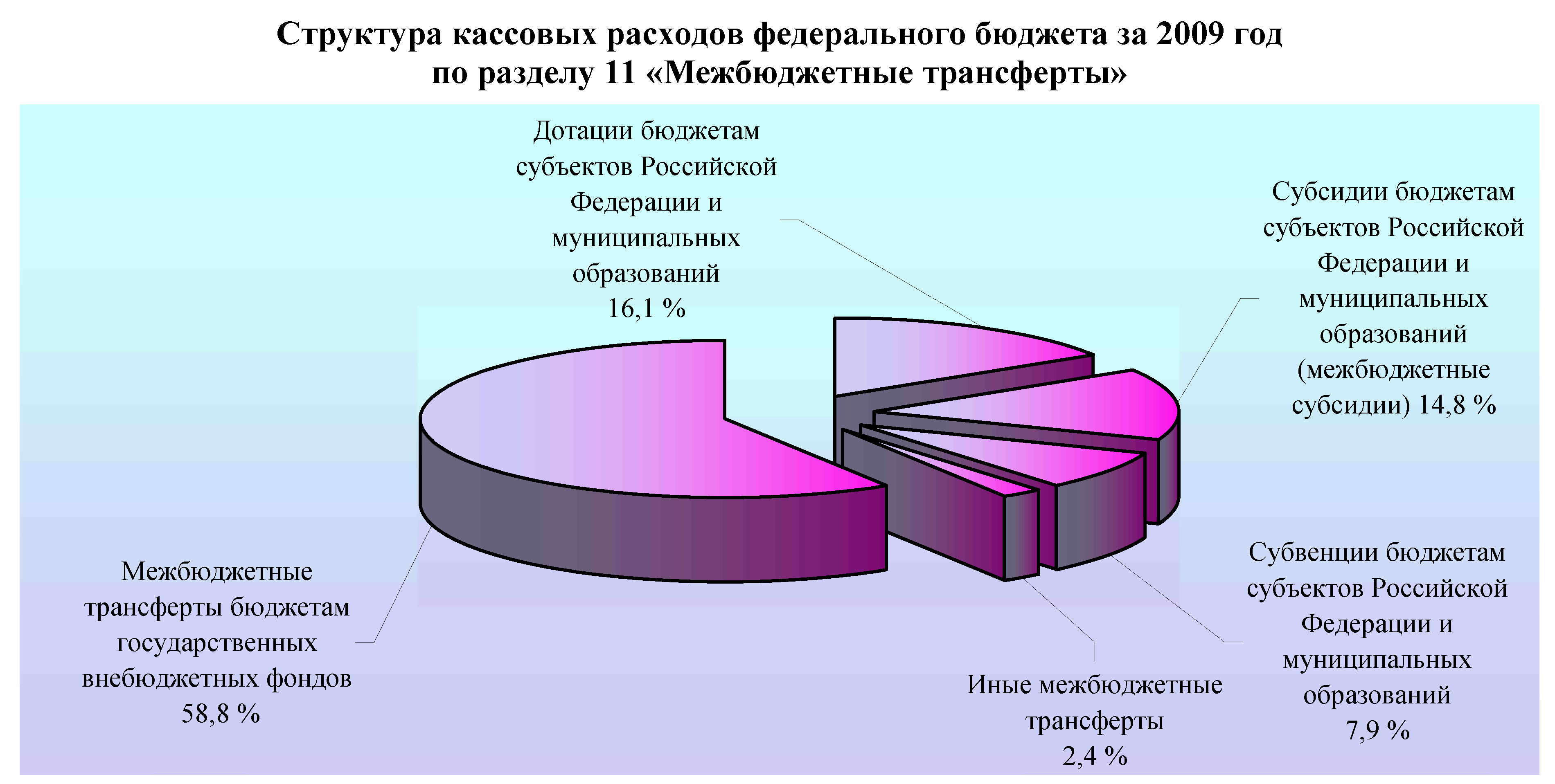Индекс номинального валютного курса 