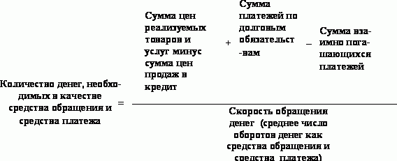 Регулирование ЦБ России обращения денег