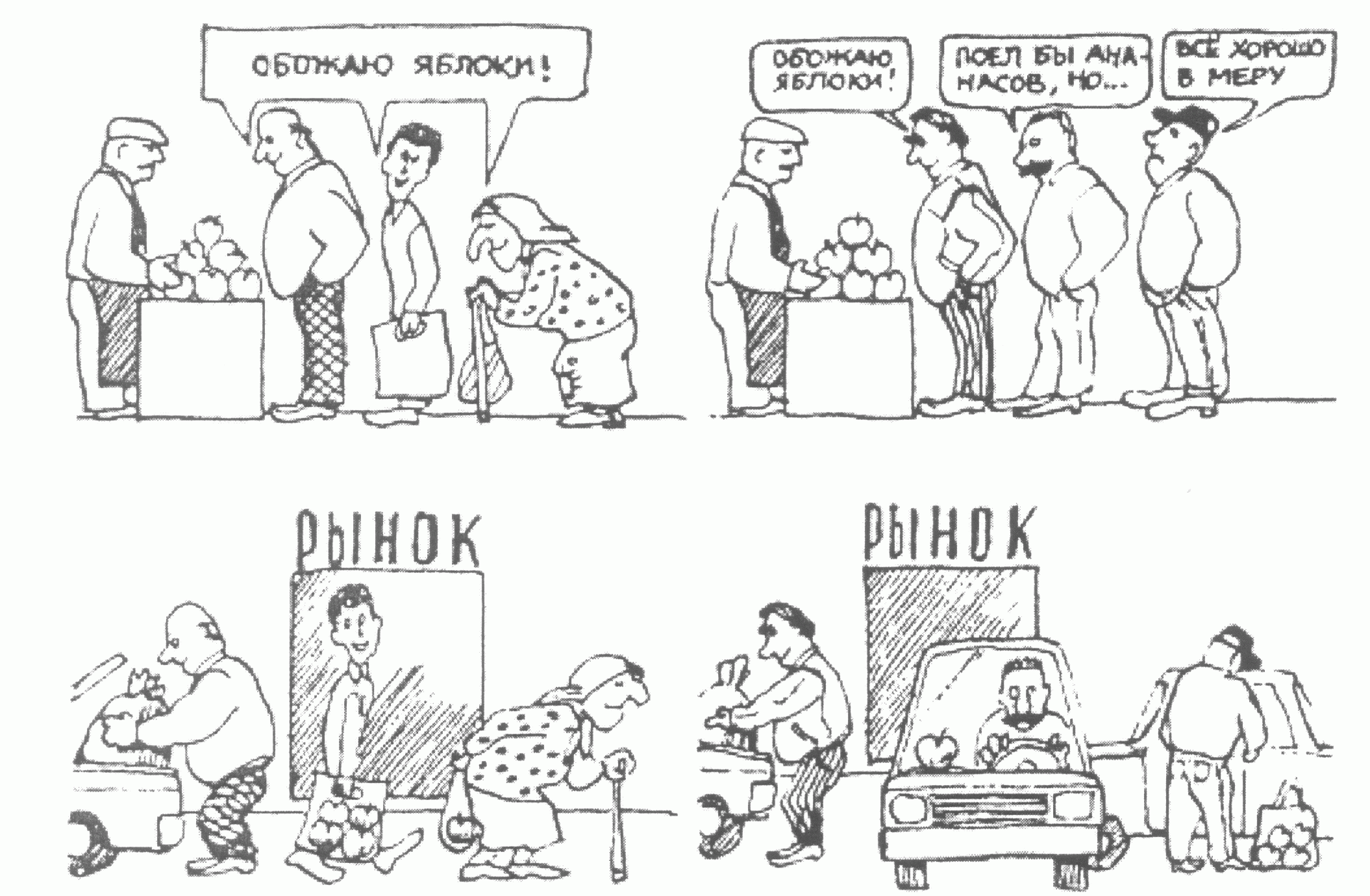Спрос</a> на рынке