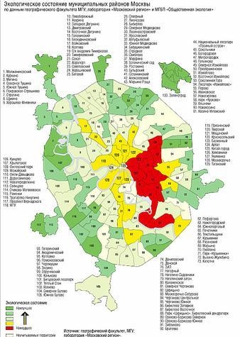 экологическое состояние районов москвы