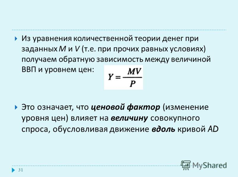 Уравнение неоклассической теории денег Маршала