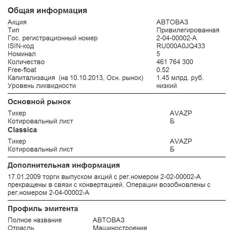 Общая информация по привилегированным акциям АвтоВАЗа