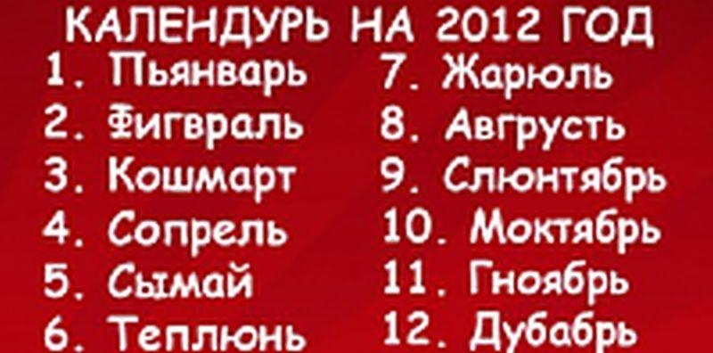 Месяцы поставки базового актива на фьючерсном рынке