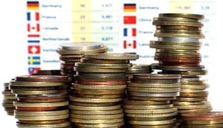 комплекс показателей России