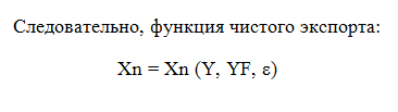 Функция чистого экспорта