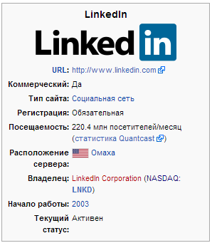 LinkedIn