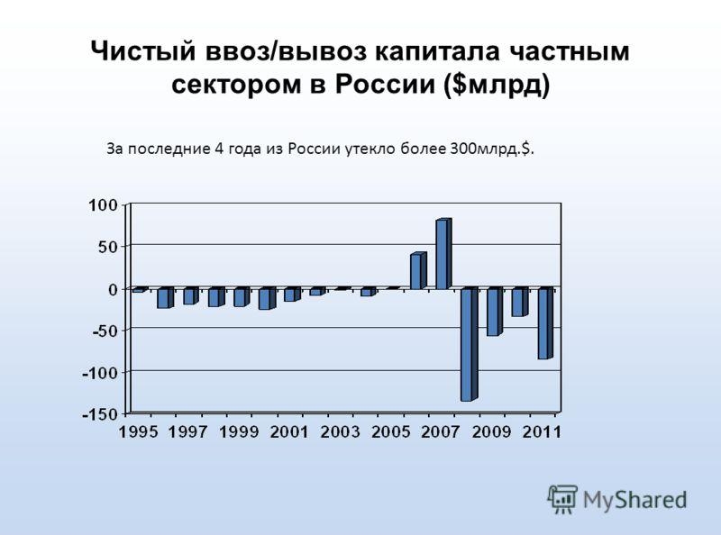 проток и уток