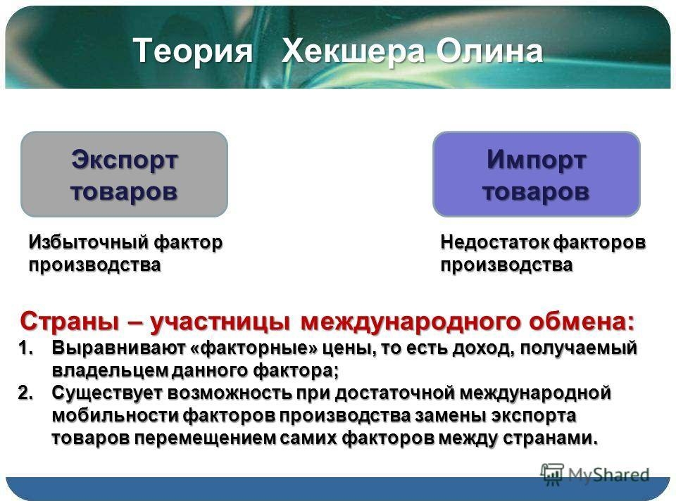Хакшер о капитале