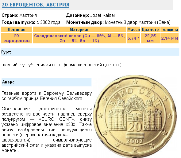 20 Евроцентов Австрия
