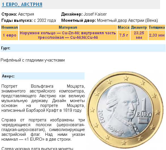 1 Евро Австрия