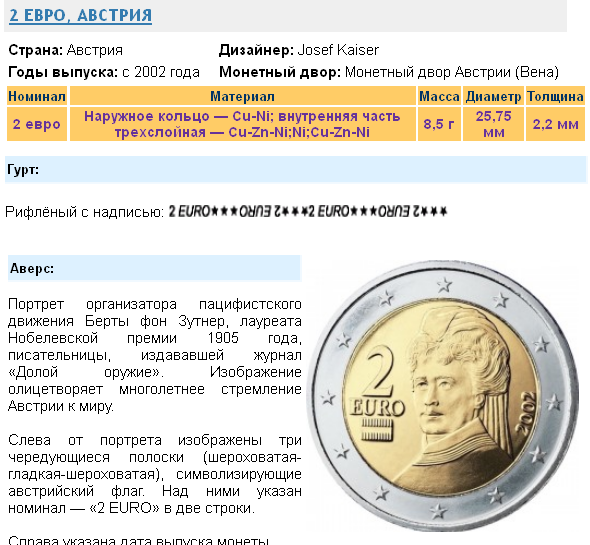 2 Евро Австрия