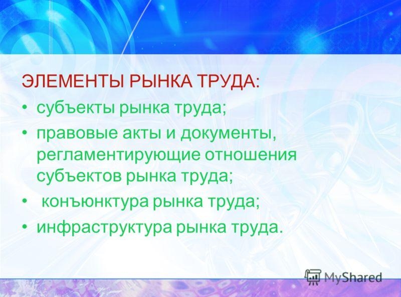 элементы рынка труда