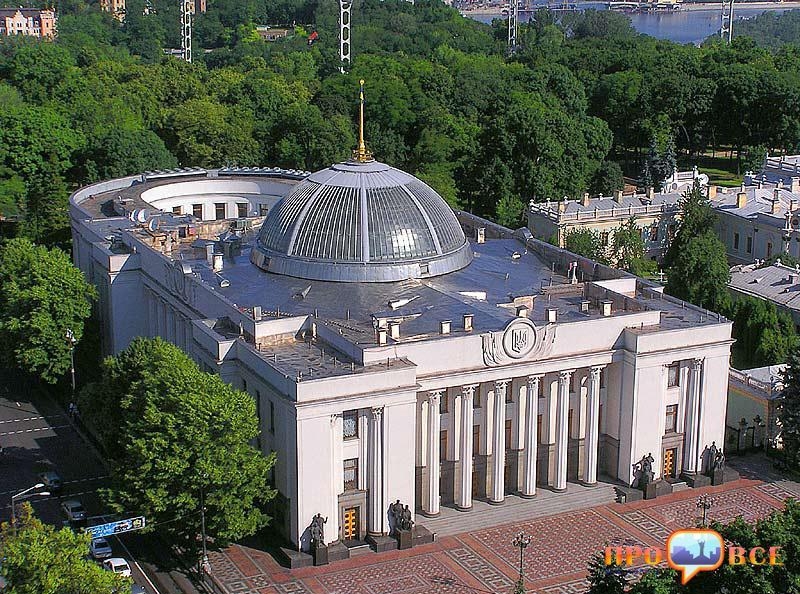 число субъектов федерации США