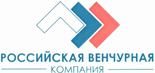 венчурная компания