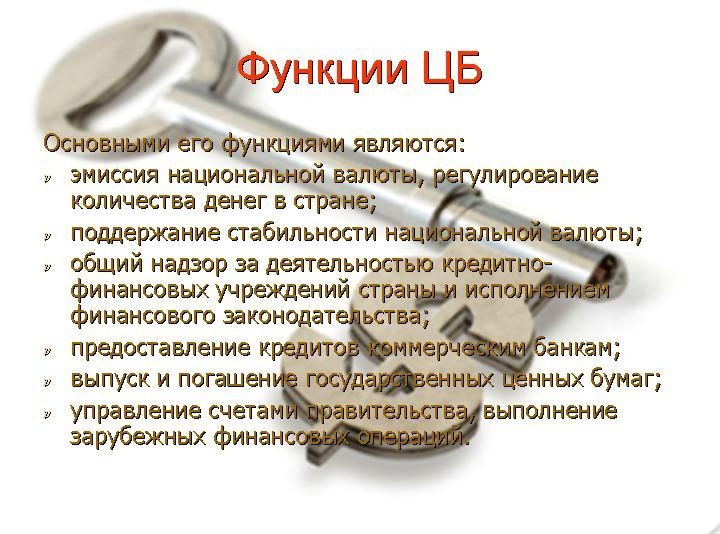 центральный банк и его функции