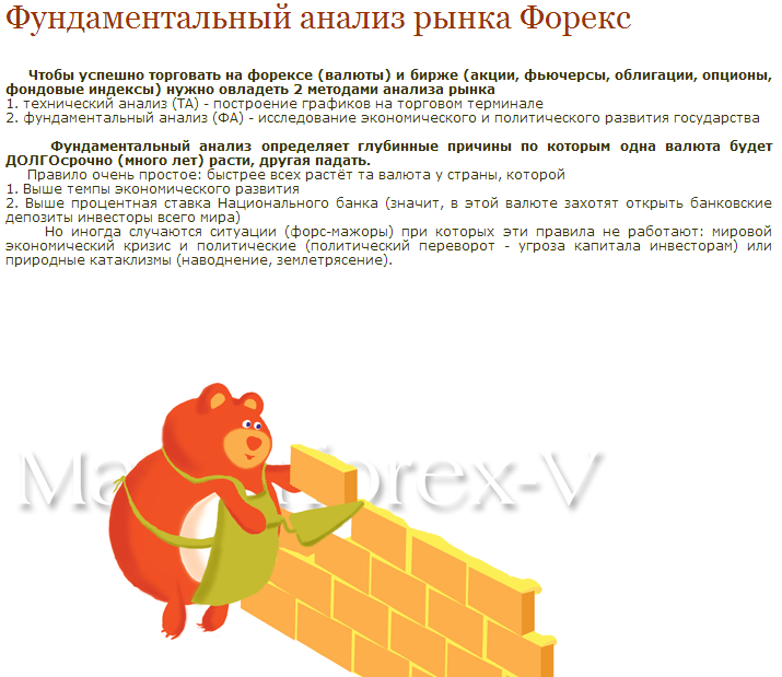 Фундаментальный анализ от Академии Мастерфорекс-В