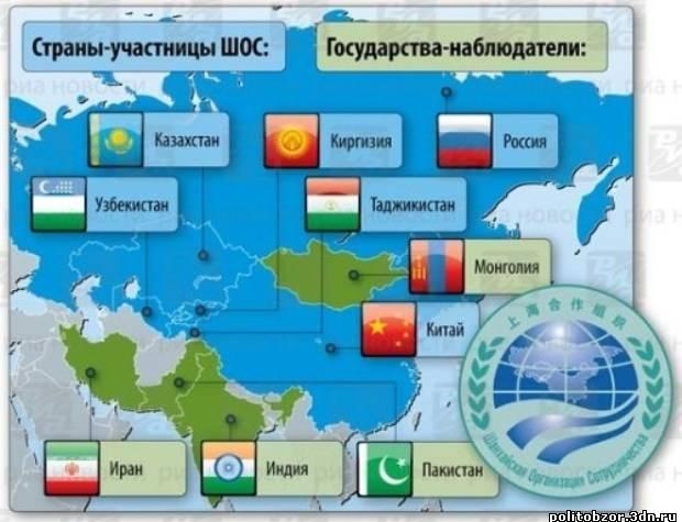 Шанхайская организация сотрудничества