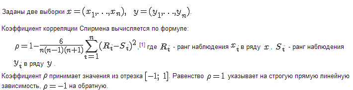 Вычисление коэффициента корреляции Спирмена