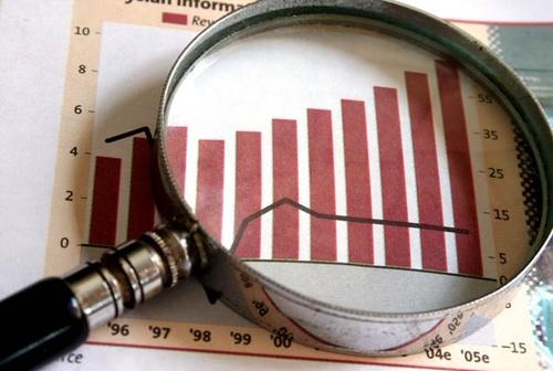 2.7 Показатели Глобального