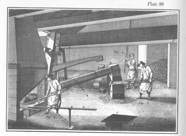 11. Черно-белые офорты с изображениями различных видов печей и способов обработки металлов из энциклопедии ремесел Дени Дидро, изданной в 1763 г