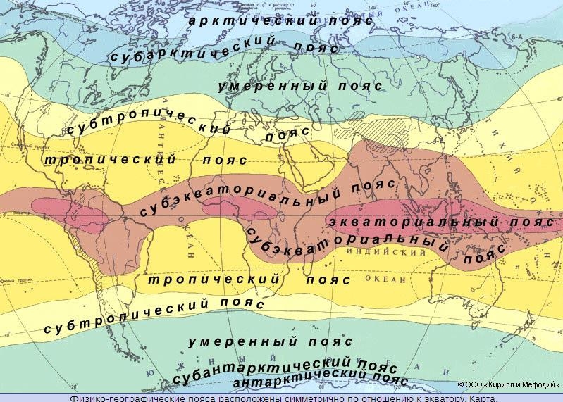 80. Климатические пояса Земли